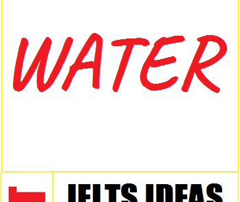 ایده های کلیدی آیلتس درباره مصرف آب