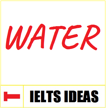 ایده های کلیدی آیلتس درباره مصرف آب